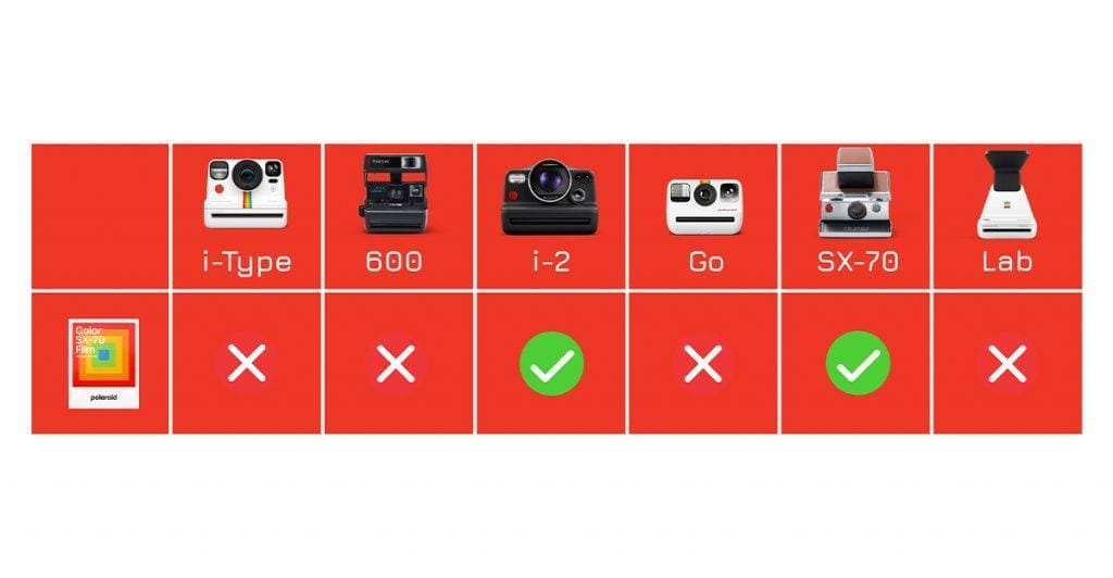 4 2 Як обрати касету для вашої камери Polaroid?