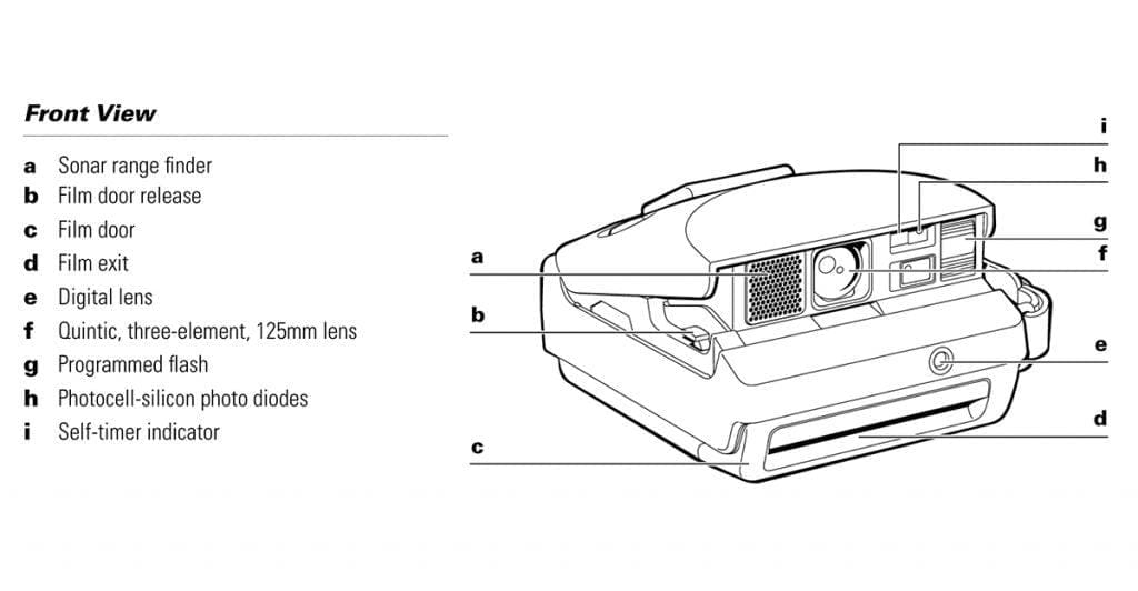 будова перед